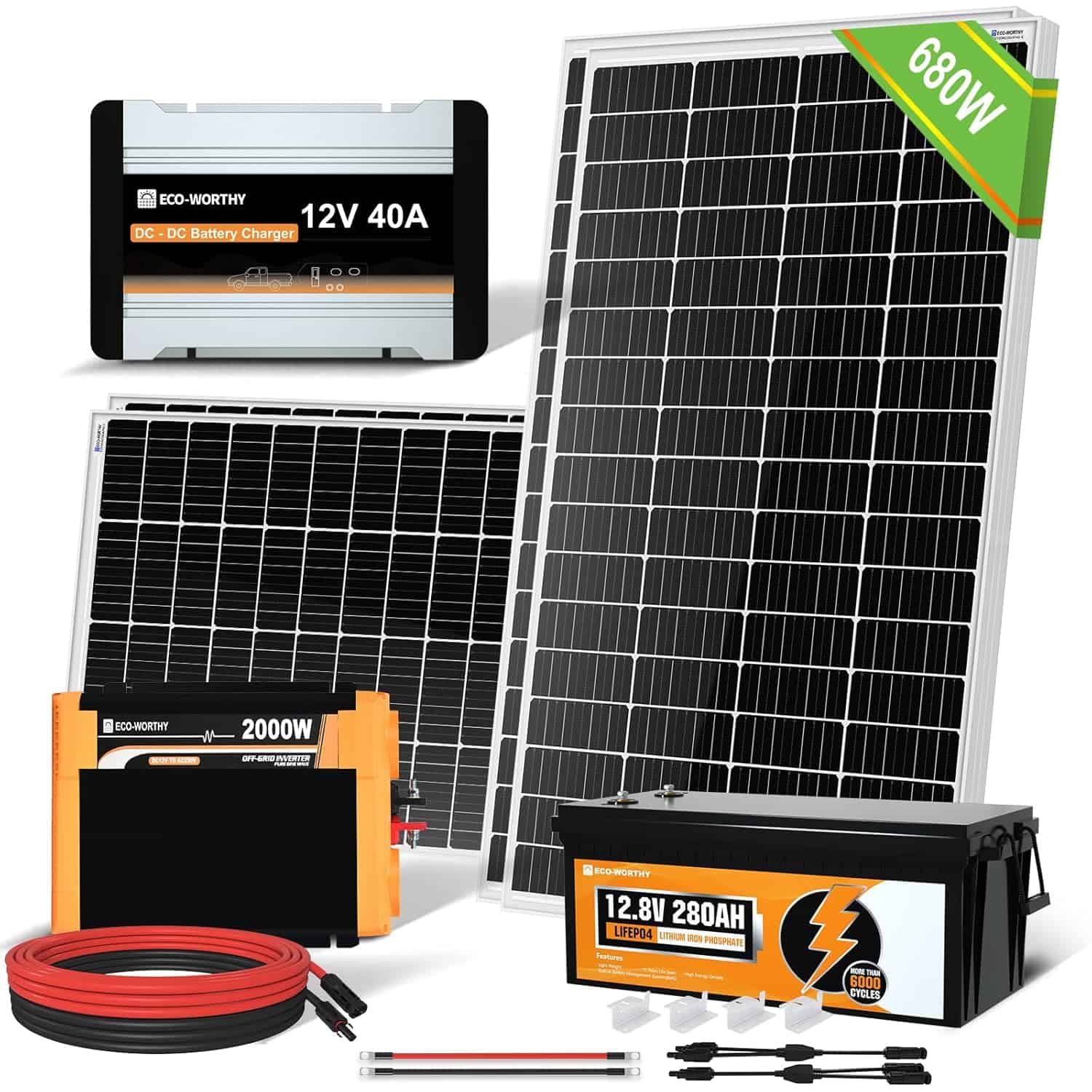 Illustration article